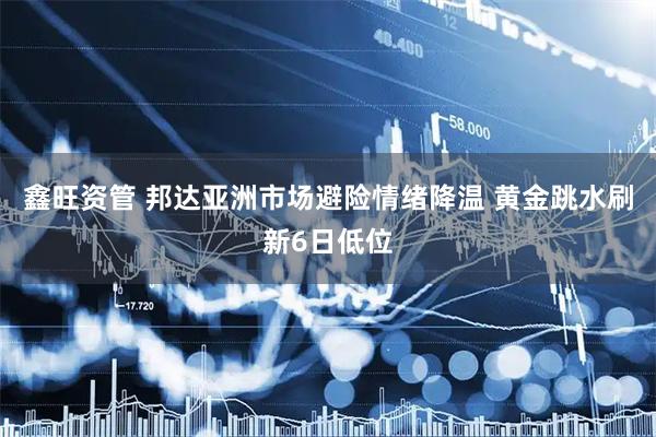 鑫旺资管 邦达亚洲市场避险情绪降温 黄金跳水刷新6日低位